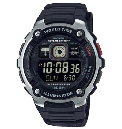 AE2000W-1B