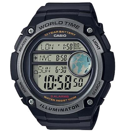 AE3000W-1AV