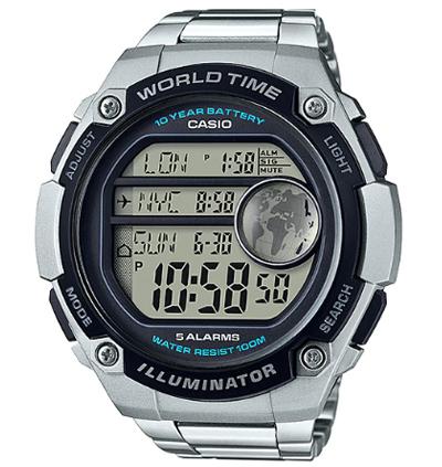AE3000WD-1A